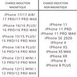 Chargeur Rapide 20w + Chargeur Induction Compatible MagSafe iPhone 17 / 17 AIR / 17 PRO / 17 PRO MAX / 17e / 16e - Phonillico
