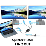 Splitter HDMI 1 entrée 2 sorties 4K UHD 1080P 30Hz 3D