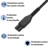 Chargeur 4,5V pour Rasoir Tondeuse Philips | Phonillico