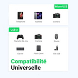 Câble OTG Adaptateur Micro USB Vers USB 2.0