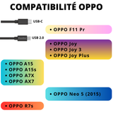 Cable usb 2.0 vers usb-c Noir Oppo (20cm)