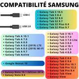 Cable usb 2.0 vers usb-c Noir Samsung Tablette (20cm)
