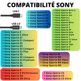 Cable usb 2.0 vers usb-c Noir Sony (20cm)