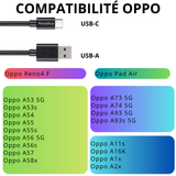 Cable usb-c noir Oppo (1 mètre)