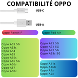 Cable usb-c blanc Oppo (1 mètre)