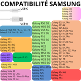 Cable usb-c blanc Samsung (2 mètres)