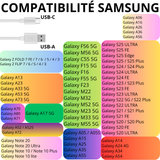 Cable usb-c blanc Samsung (1 mètre)