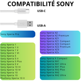 Cable usb-c blanc Sony (2 mètres)